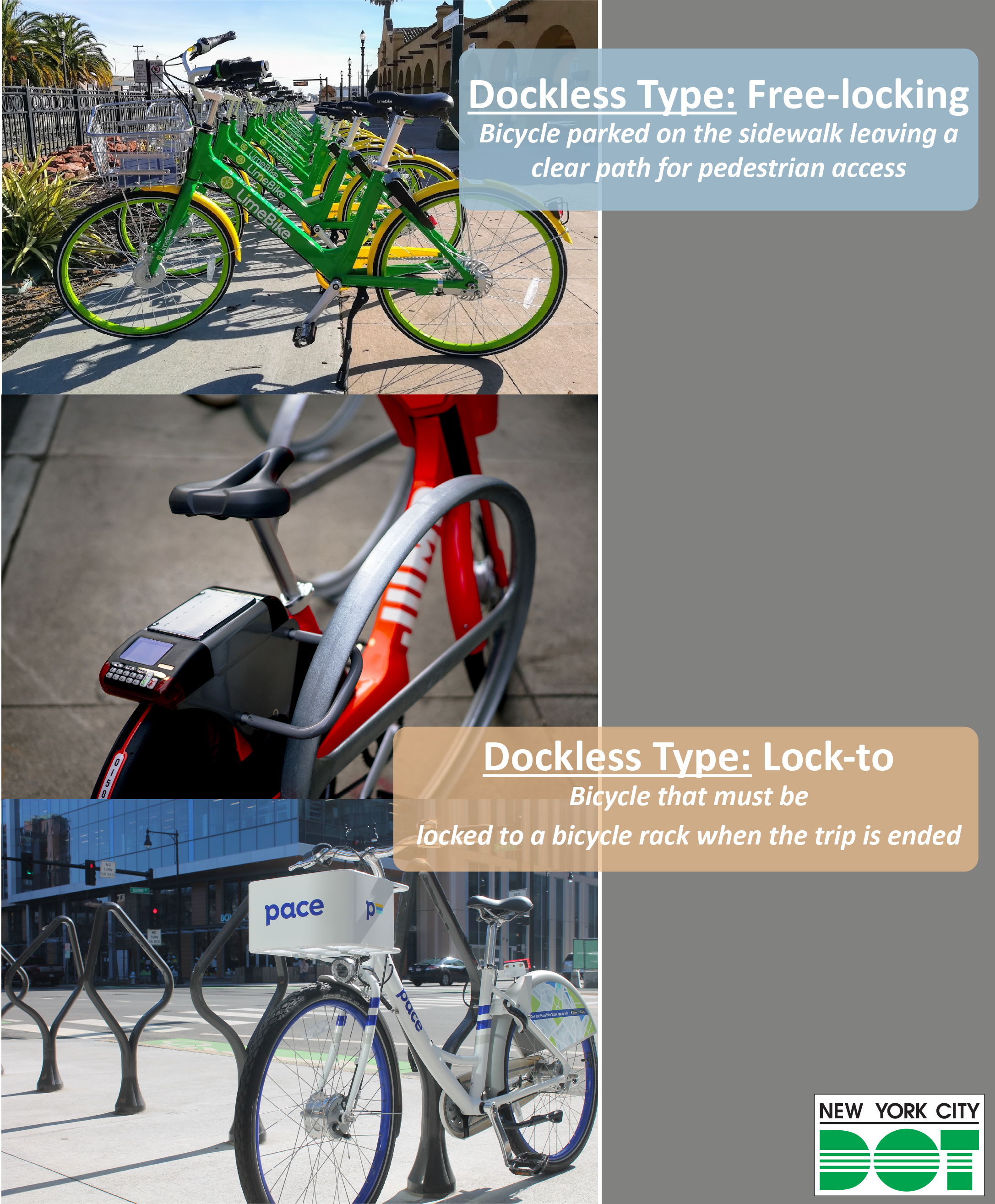 Parking Guidelines