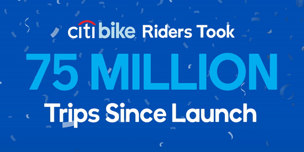 A small GIF which reads "Citi Bike riders took 75 million trips since launch". confetti falls over the words.